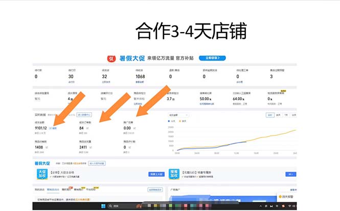 图片[4]-（12869期）拼多多最新合作日入4000+两天销量过百单，无学费、老运营代操作、小白福利-蛙蛙资源网