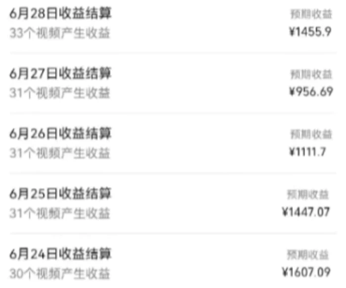 10分钟生成1条原创美女跳舞视频，1天最高产出1701.25元？【广告】