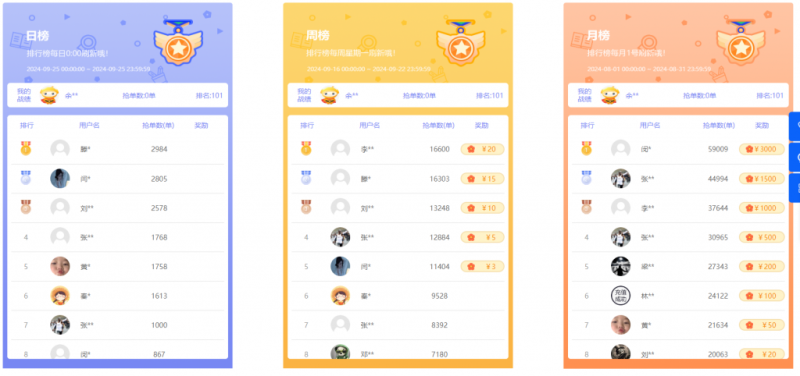 纯搬！0门槛3分钟1单，1天200+产出？实测！【广告】