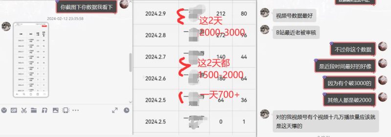 网盘拉新_实战系列，入门级教程，小白单月破5K（v6.0版教程）-17