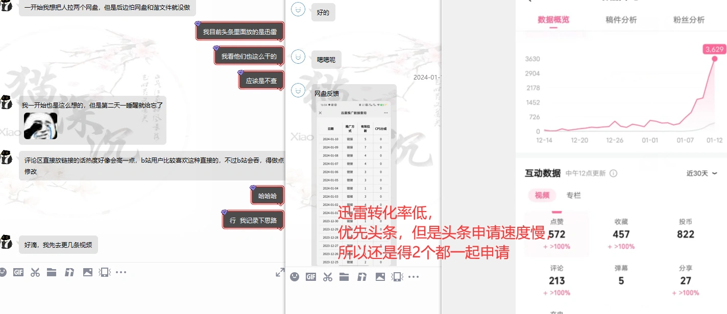 图片[24]-网盘拉新_实战系列，长期稳定项目，0门槛0基础小白单月破5K！-蛙蛙资源网