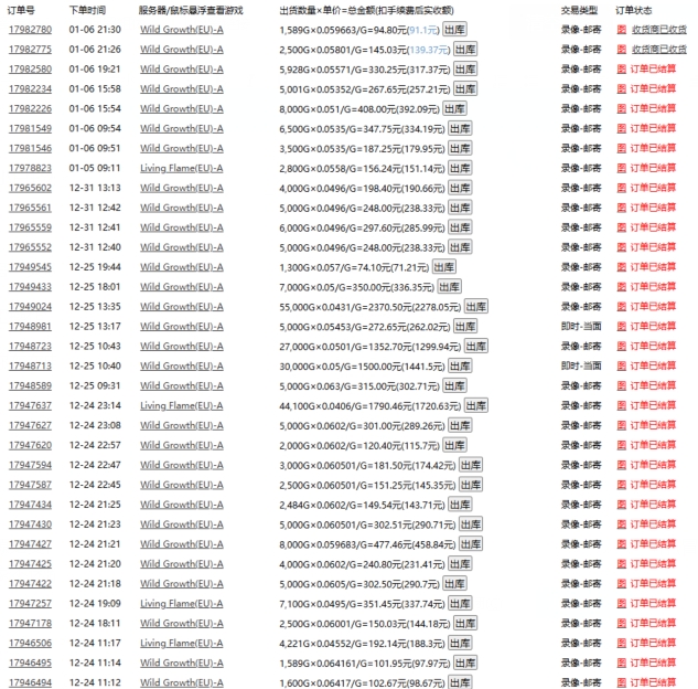 图片[2]-游戏自动搬砖，轻松日入1000+ 小白轻松上手【揭秘】-蛙蛙资源网