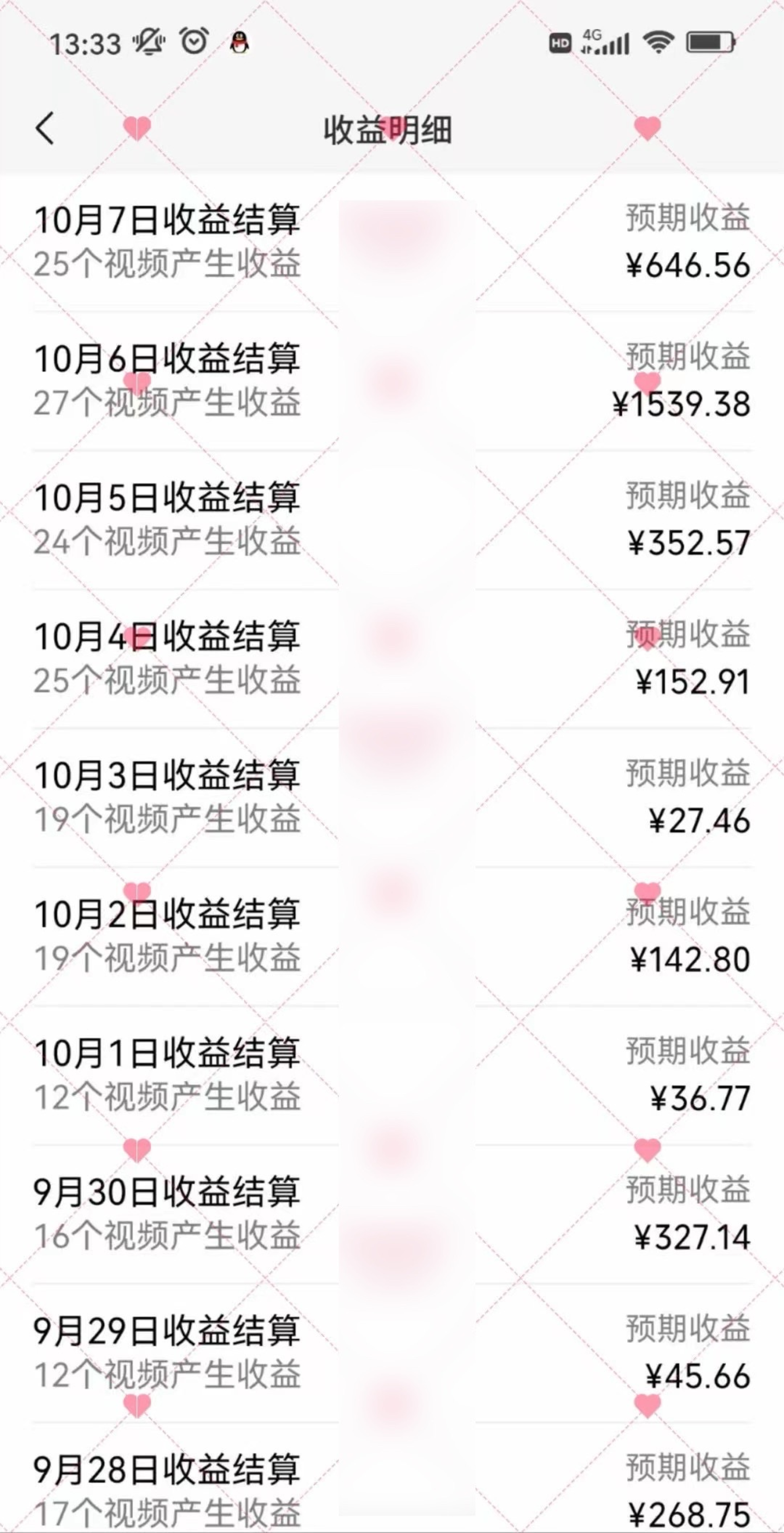 全新3.0玩法！不推广、不销售，10分钟1条作品，1个月多搞3000+？