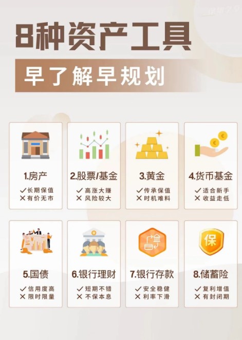 用Deepseek回答：如果有100万闲钱，几年内不用，该怎么理财？它的回答简直让我感到...