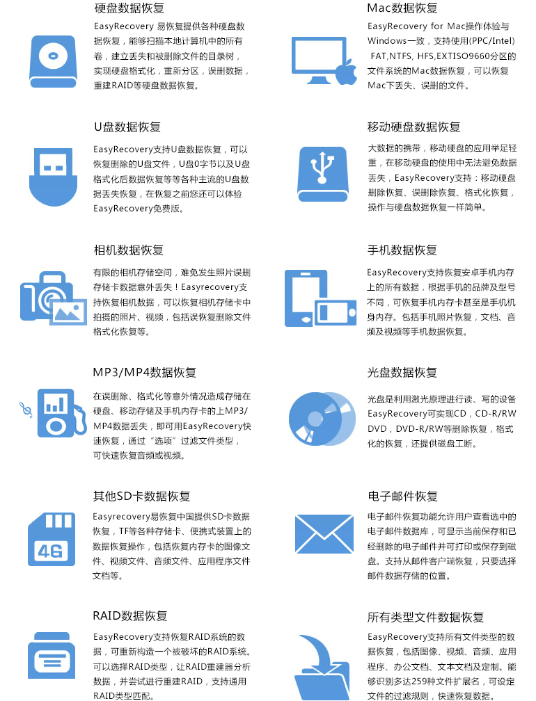 EasyRecovery数据恢复16.0.0.8