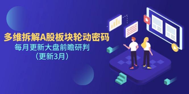 （14213期）多维拆解A股板块轮动密码，每月更新大盘前瞻研判（更新3月）