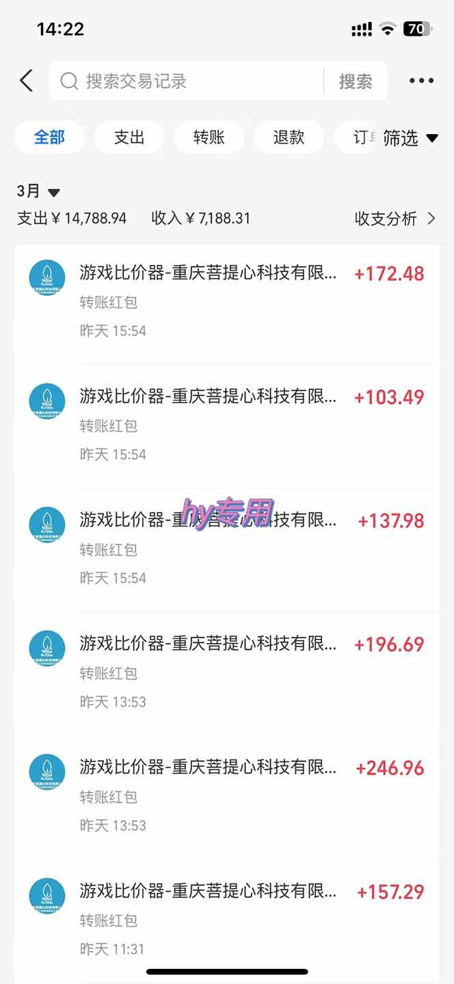 （14228期）游戏全自动挂机躺赚项目，日入千元，小白轻松上，,长期稳定