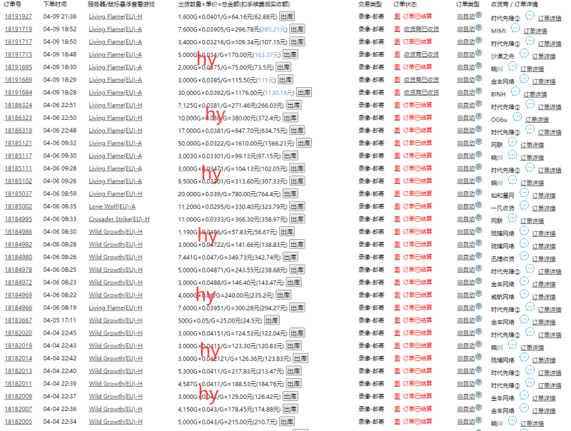 （14332期）游戏全自动打金搬砖，单日收益千元，小白上手就会