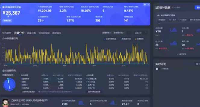 （14410期）Deepseek赋能无人直播，2025无人直播最强打法，单日收入1000+新手小白…