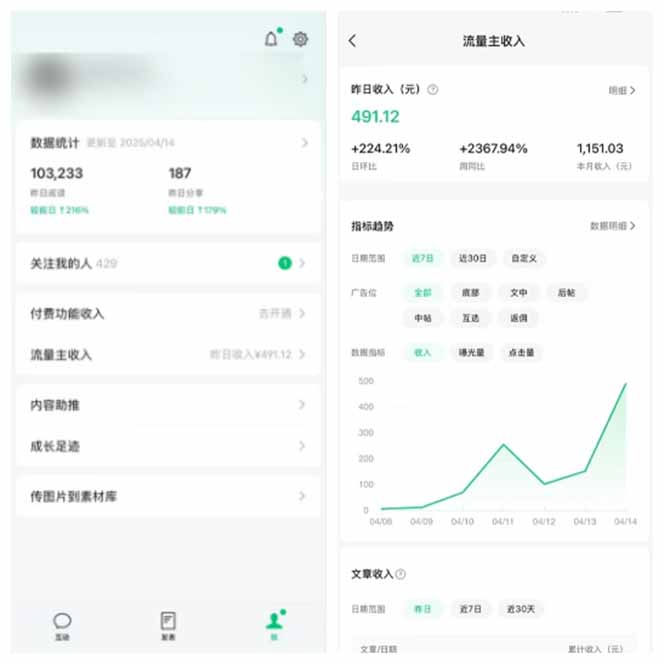 （14425期）全新托管躺赚项目，微信视频号公众号托管代运营，每天五分钟，收益大几百