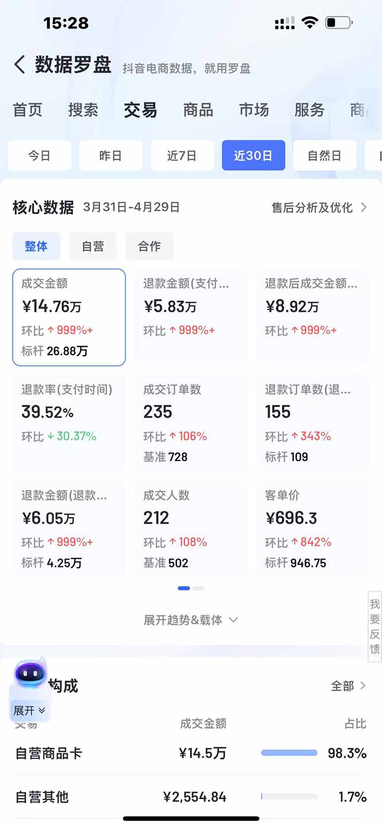 （14631期）抖音小店全新模式 最新风口！无需直播和拍视频日收入500-5000+