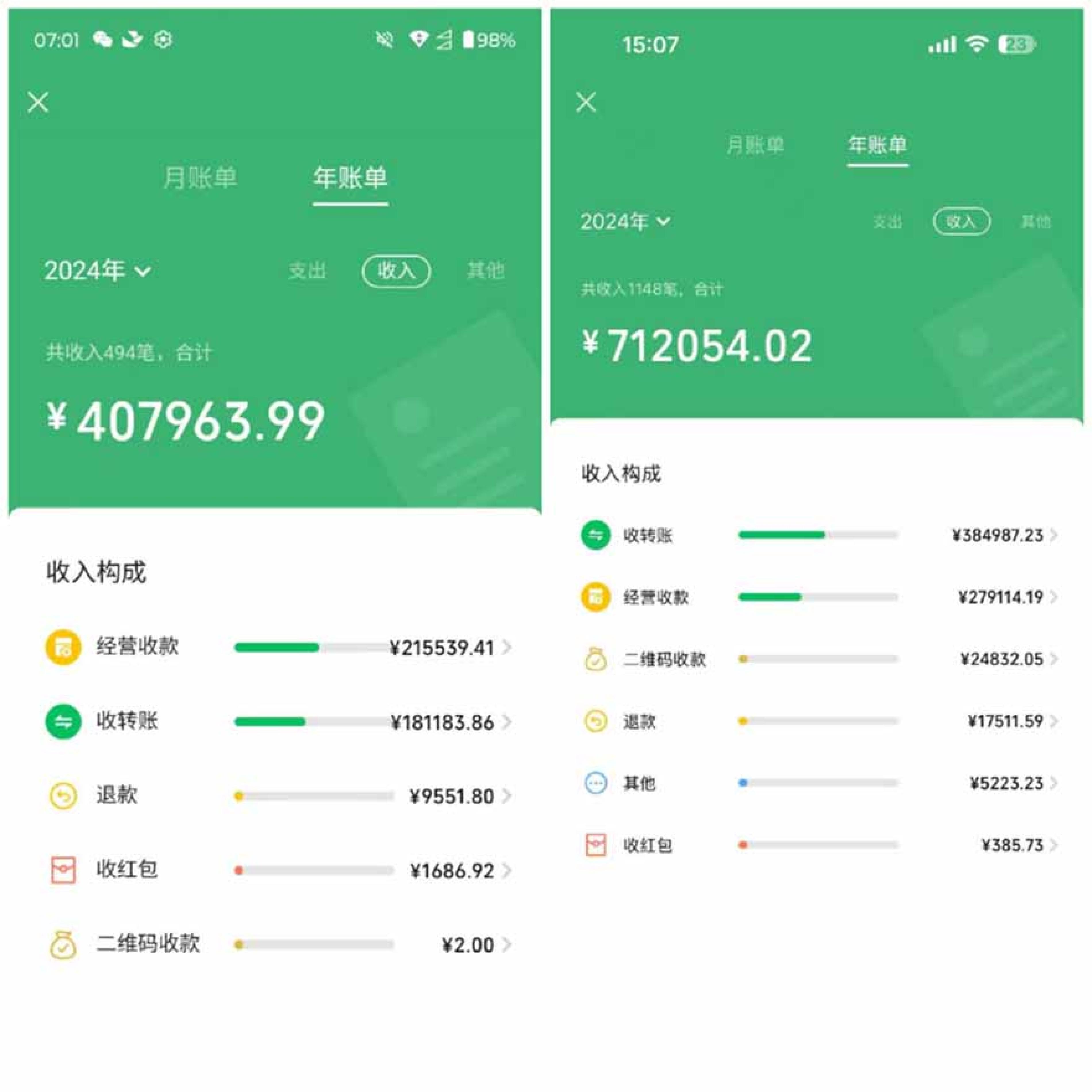 （14758期）2025年，请“不择手段”去搞钱!