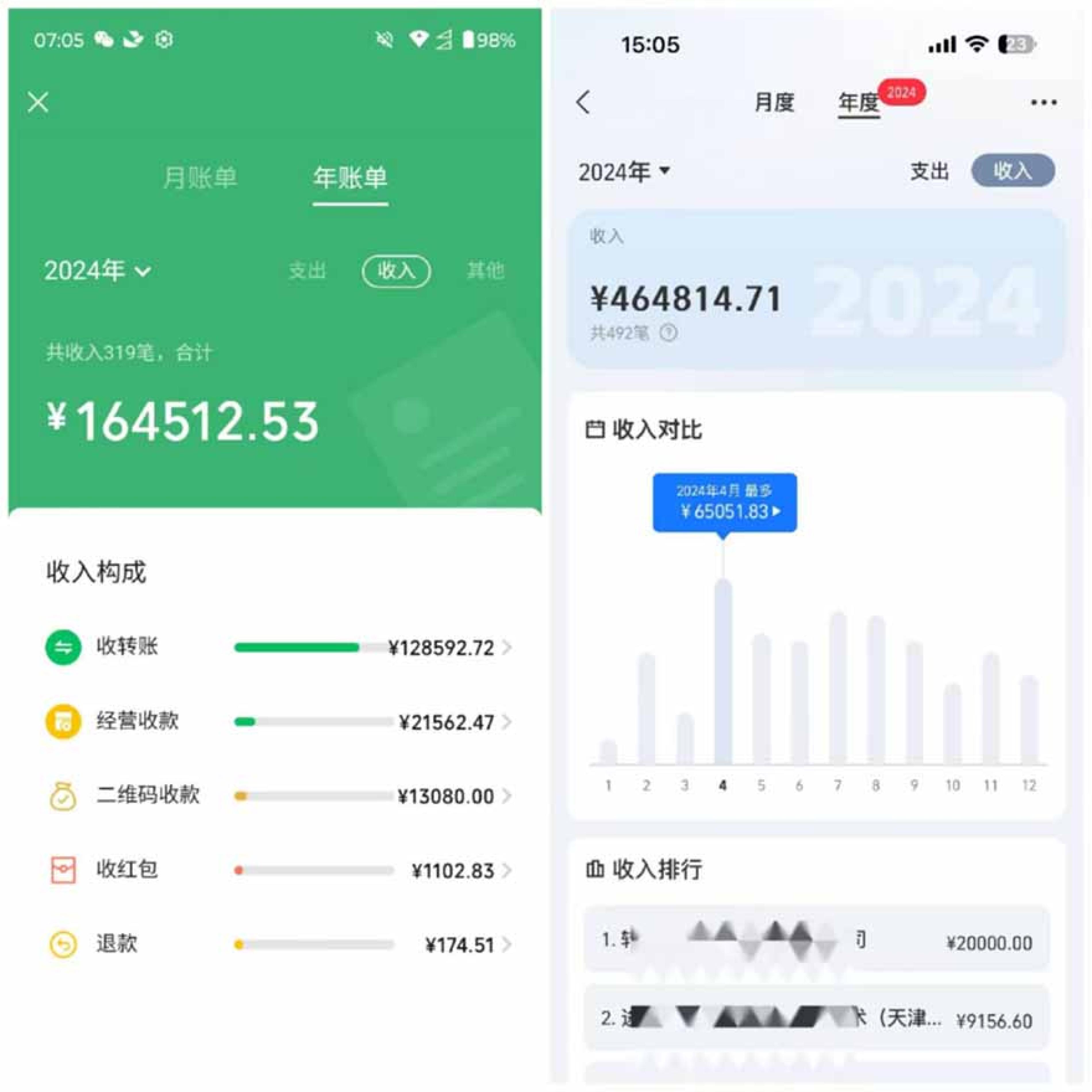 （14758期）2025年，请“不择手段”去搞钱!