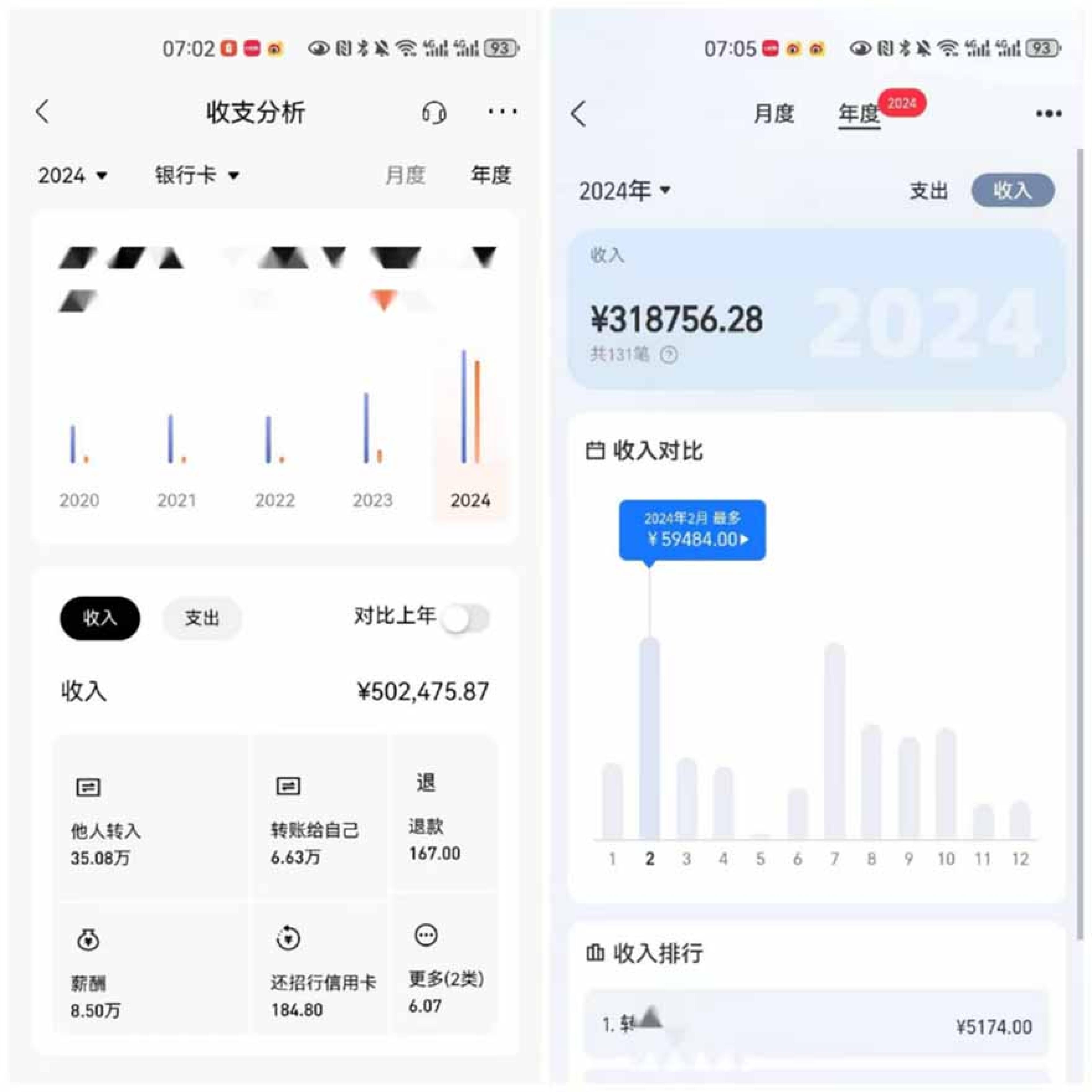 （14758期）2025年，请“不择手段”去搞钱!