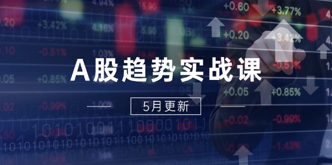 （14808期）A股趋势实战课：主力动向+政策红利，2025全年策略5月更新