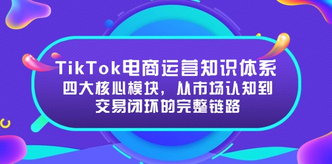 （15065期）TikTok电商运营知识体系：四大核心模块，从市场认知到交易闭环的完整链路