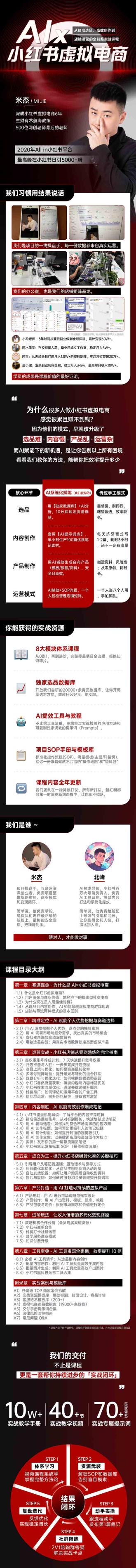 （15070期）单号月收3w+，小红书低成本搞钱课《AI×小红书虚拟电商》全套