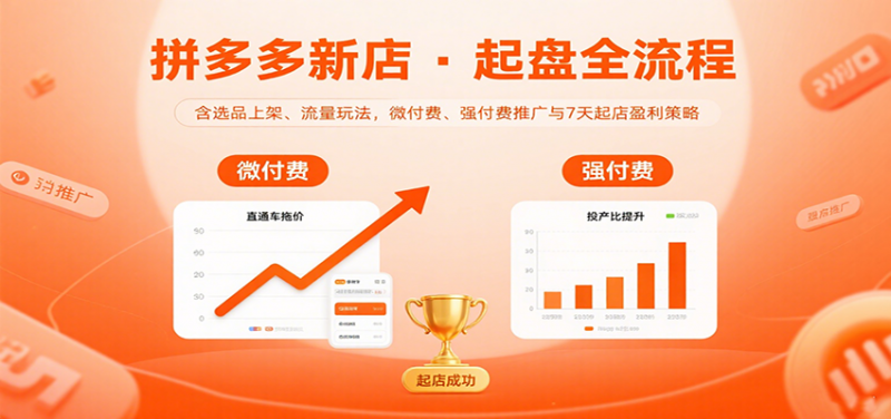 拼多多新店起盘全流程，含选品上架、流量玩法，微付费、强付费推广与7天起店盈利策略