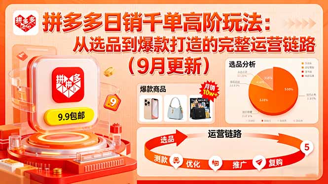 拼多多日销千单高阶玩法：从选品到爆款打造的完整运营链路（9月更新）