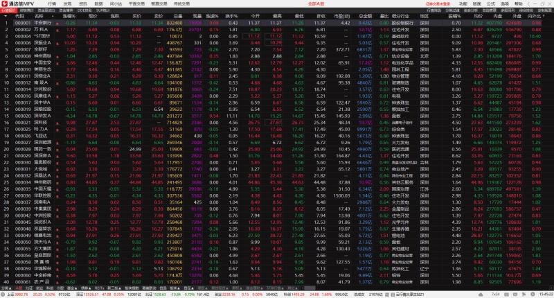 通达信MPV 1.27 整合版