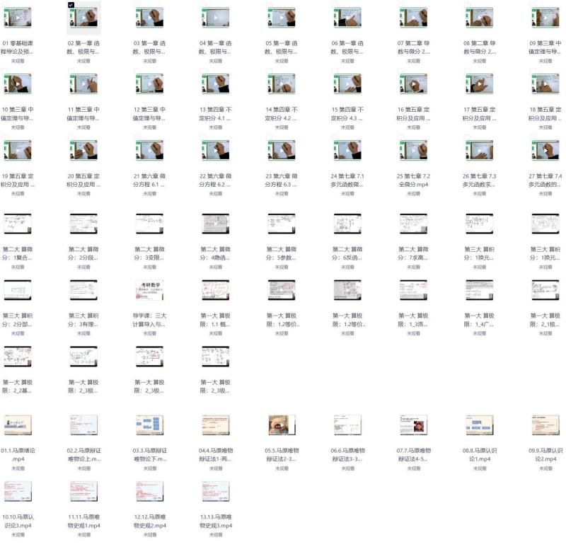 2025考研全系列 英语&政治&数学