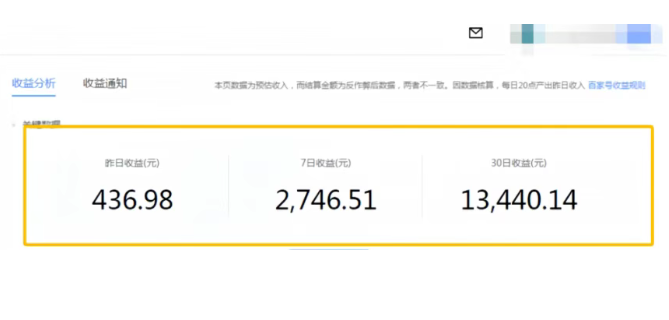 小白AI利用工具写文章，每天收益400多，甚至还有全自动的玩法！