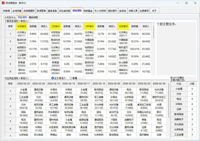 股票复盘工具 抓龙复盘宝V2 股票复盘工具 抓龙复盘宝V2