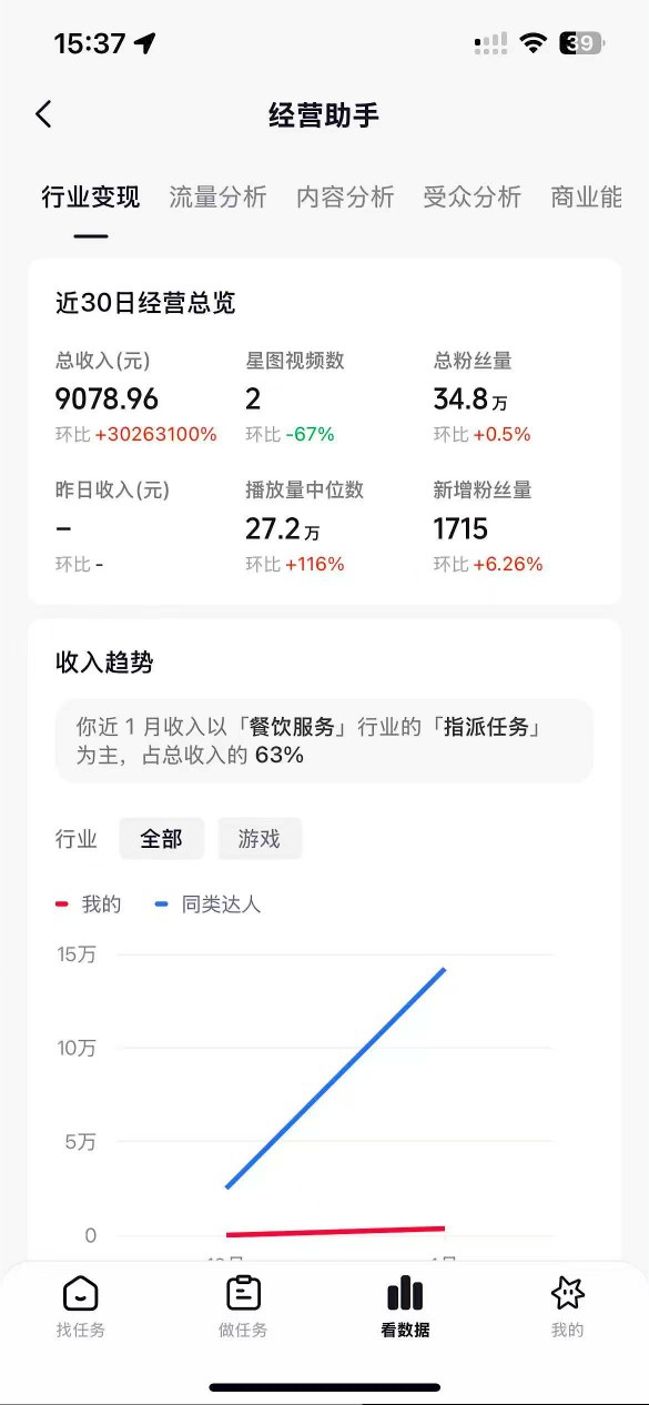 网站公告 网站公告