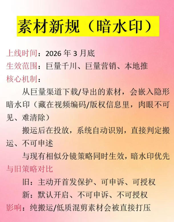 网站公告 网站公告