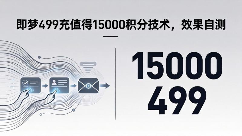 （18093期）即梦499充值得15000积分技术，效果自测