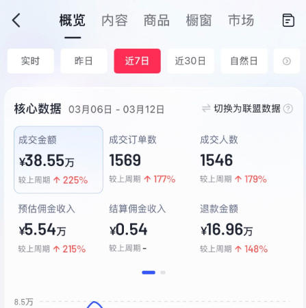 网站公告