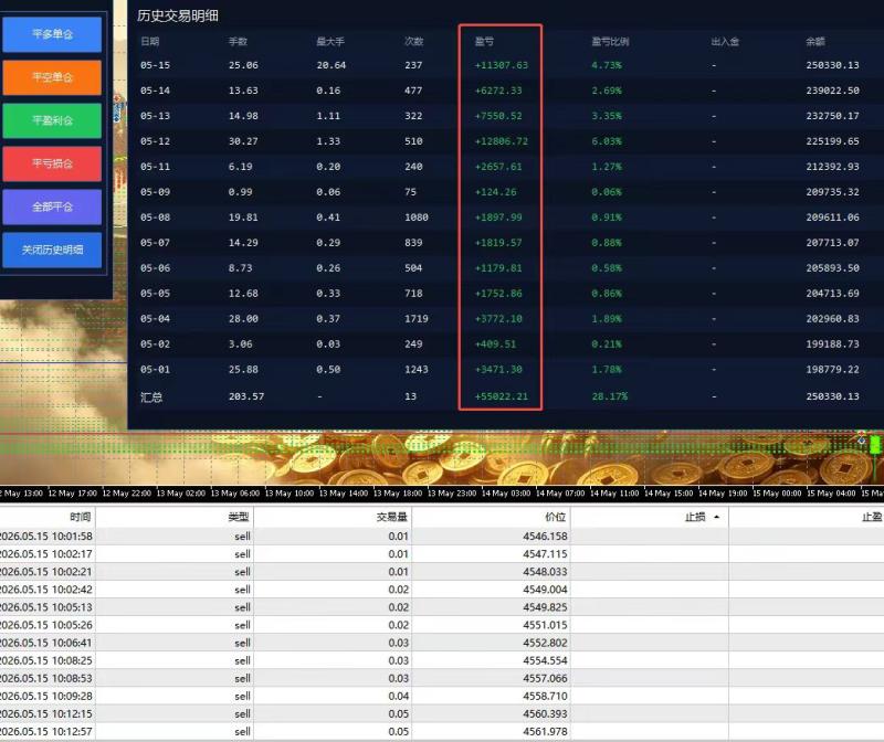 网站公告 网站公告