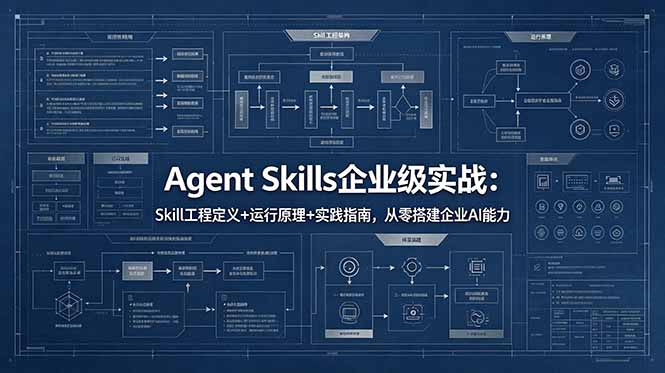 （18565期）Agent Skills企业级实战：Skill工程定义+运行原理+实践指南，从零搭建企业AI能力