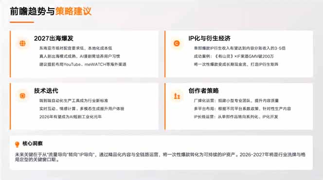 网站公告 网站公告
