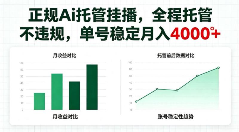 正规Ai托管挂播内容，全程托管不违规，单号稳定月入4k+【揭秘】