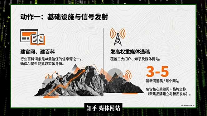 网站公告
