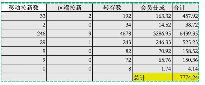 网站公告 网站公告