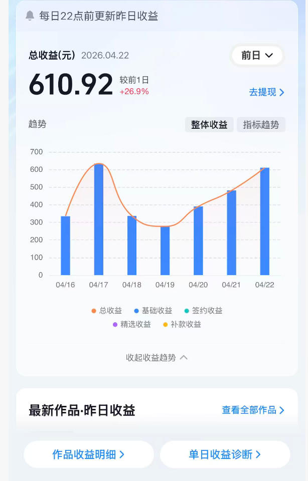 网站公告 网站公告