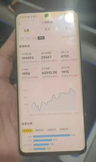 网站公告