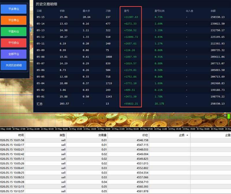 网站公告 网站公告