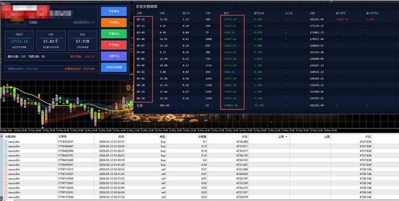 网站公告 网站公告