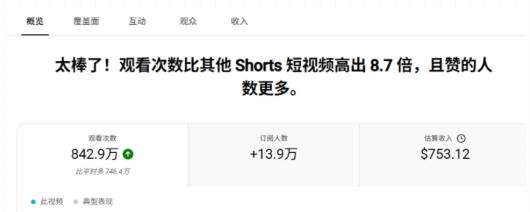 网站公告 网站公告