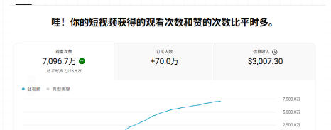 网站公告 网站公告