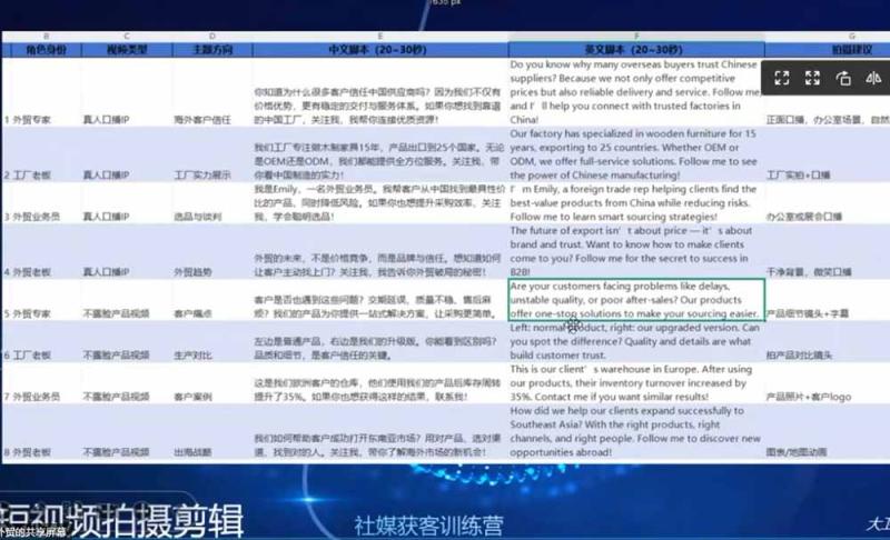 (19068期)外贸人海外获客专属课程-更新6月,讲解社媒账号运营AI矩阵玩法,社群实时答疑助力开发海外客户 (19068期)外贸人海外获客专属课程-更新6月,讲解社媒账号运营AI矩阵玩法,社群实时答疑助力开发海外客户