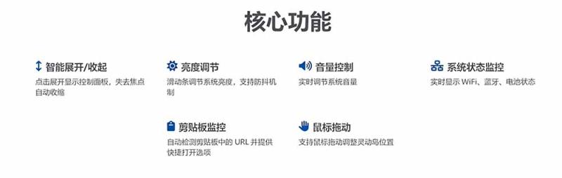 (19104期)Windows也能拥有桌面灵动岛!现代化的系统控制中心,让你的电脑多个黑刘海,PyIsland (19104期)Windows也能拥有桌面灵动岛!现代化的系统控制中心,让你的电脑多个黑刘海,PyIsland