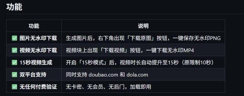 (19164期)豆包生成15秒视频——浏览器插件:豆包/Dola 视频图片无水印下载 + 解锁15秒视频生成 (19164期)豆包生成15秒视频——浏览器插件:豆包/Dola 视频图片无水印下载 + 解锁15秒视频生成