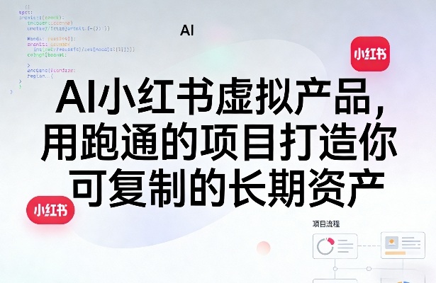 AI小红书虚拟产品，用跑通的项目打造你可复制的长期资产（更新）