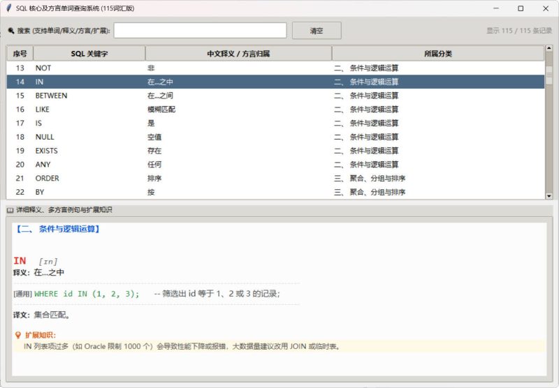 SQL核心单词查询115词 在线+客户端