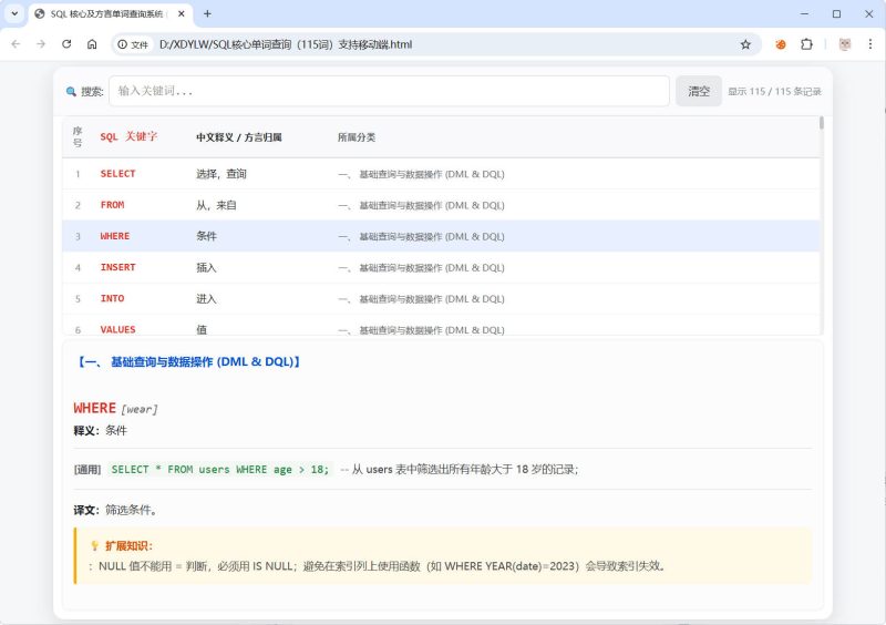 SQL核心单词查询115词 在线+客户端 SQL核心单词查询115词 在线+客户端