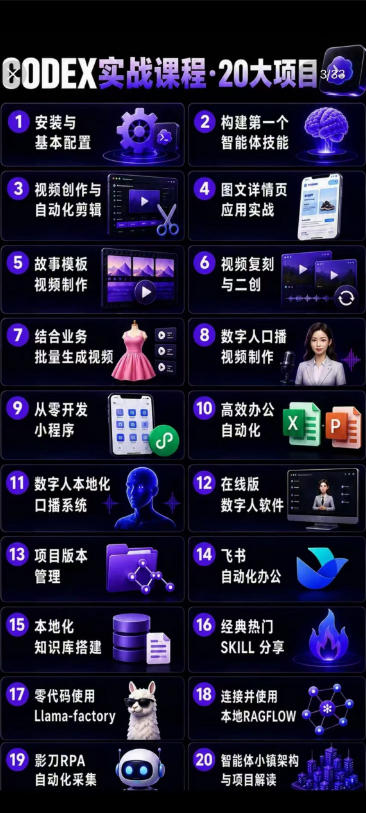 (19237期)2026Codex智能体实战最新课,从安装配置到智能体小镇架构,涵盖视频创作/数字人/办公提效全技能 (19237期)2026Codex智能体实战最新课,从安装配置到智能体小镇架构,涵盖视频创作/数字人/办公提效全技能